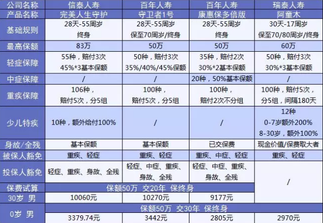 我以前是公司交社保,现在公司没有交社保,自己可以继续交吗？