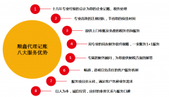 泉州公司分立的税收处理是怎样的