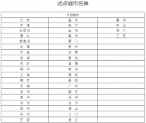 重磅！这些小规模纳税人可以自开专票了！