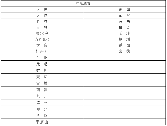 重磅,这些,小规模,纳税人,可,以自,开专,票,了,