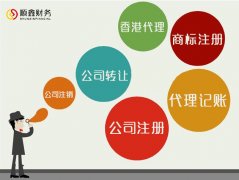 泉州企业财务审计的内容范围