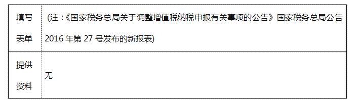 纳税申报,知识,关键点,都,在这里,一定,要看,