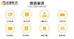 年度报表审计 8个账户为审计重点